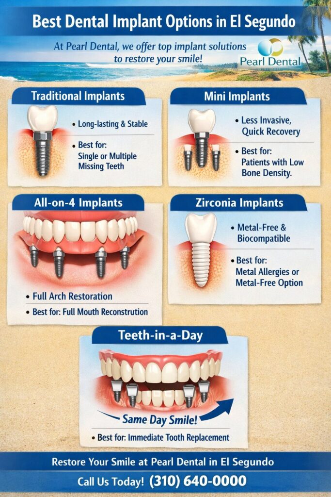 Best Dental Implant Options in El Segundo